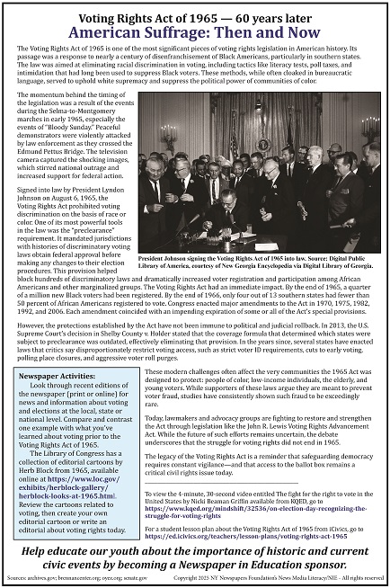 Passage of the Voting Rights Act of 1965